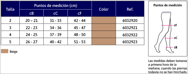 detelles de JOBST Medical 280 Media Larga