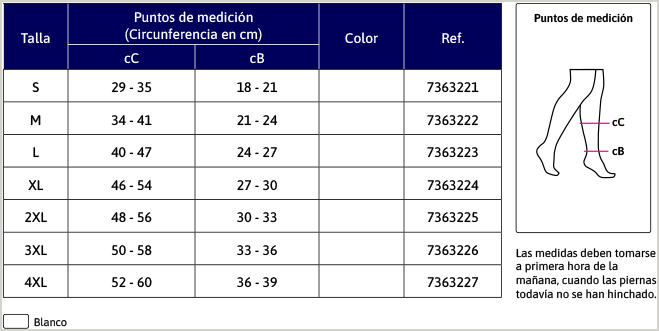 detelles de JOBST UlcerCarer Liner