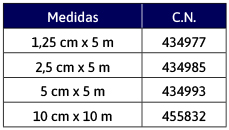 detelles de Leukopor