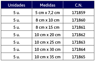detelles de Leukomed