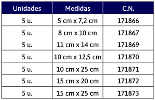 detelles de Leukomed T