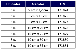 detelles de Leukomed T Plus