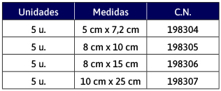 detelles de Leukomed T plus skin sensitive