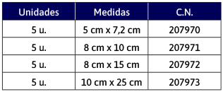 detelles de Leukomed skin sensitive