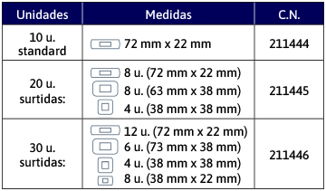 detelles de Leukoplast barrier