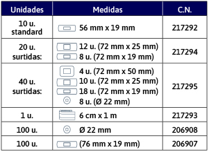 detelles de Leukoplast elastic