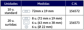 detelles de Leukoplast aqua pro