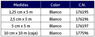 detelles de Leukoplast Blanco