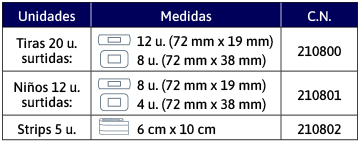 detelles de Leukoplast ECO