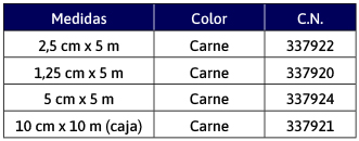 detelles de Leukoplast Carne